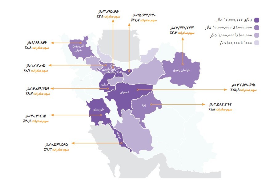 از توسعه بازار داخلی تا تولید محصولات با نوآوری جهانی/ در حال ادیت