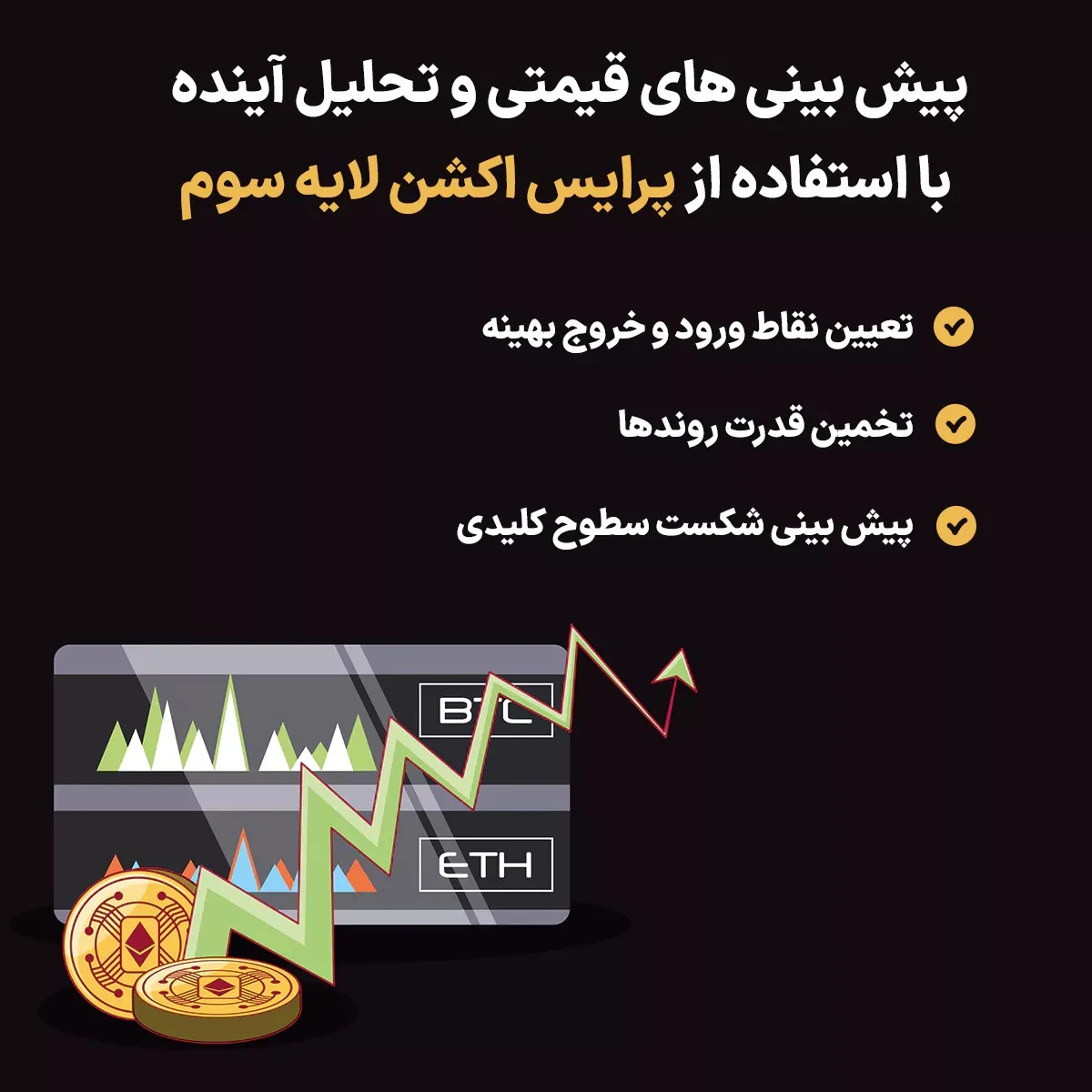 بررسی جامع پرایس اکشن لایه سوم؛ روش پیشرفته تحلیل قیمت در بازارهای مالی