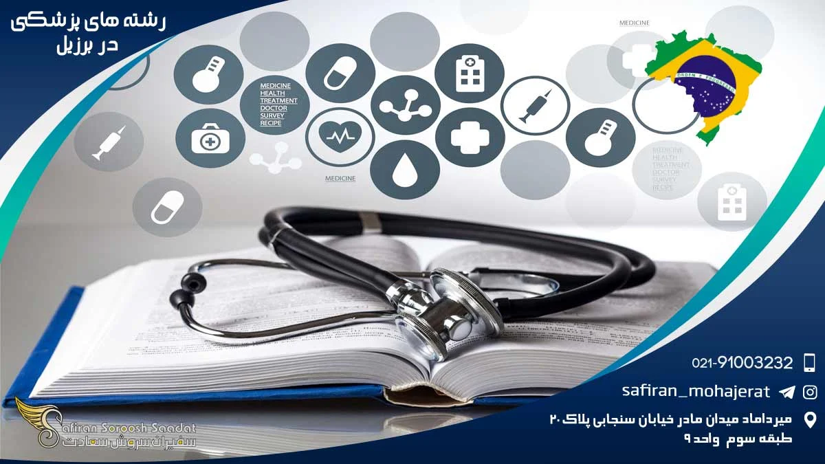 تحصیل پزشکی در برزیل: فرصتی بینظیر برای دانشجویان بین المللی