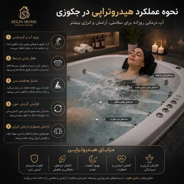 مزایای هیدروتراپی در جکوزی